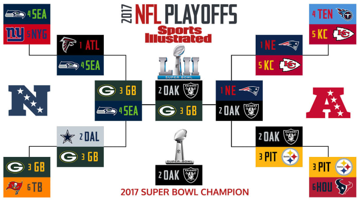 2017-nfl-playoff-bracket-bishop.jpg
